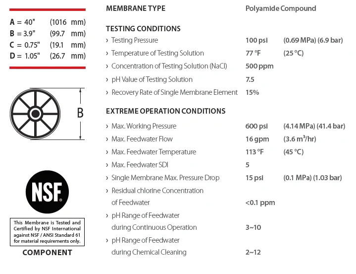 Hydron HLE-4040 Reverse Osmosis Membrane - Image 2